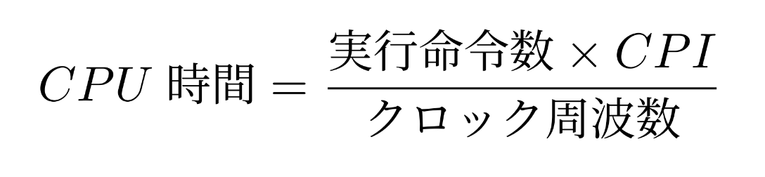 CPU性能方程式