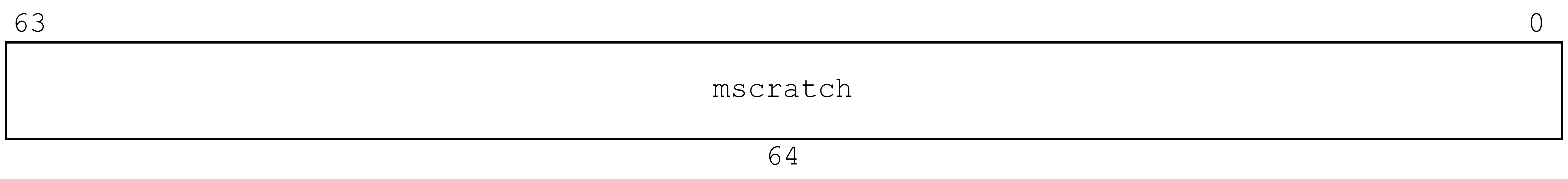 mscratchレジスタ