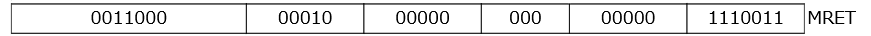 MRET命令のフォーマット<a href="bib.html#bib-isa-manual.2.15">[11]</a>