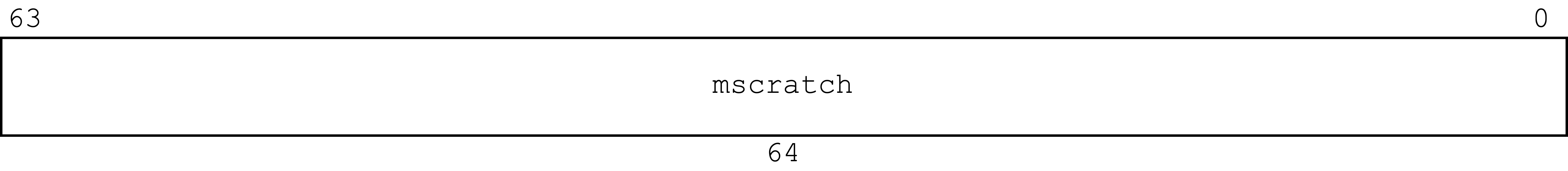 mscratchレジスタ