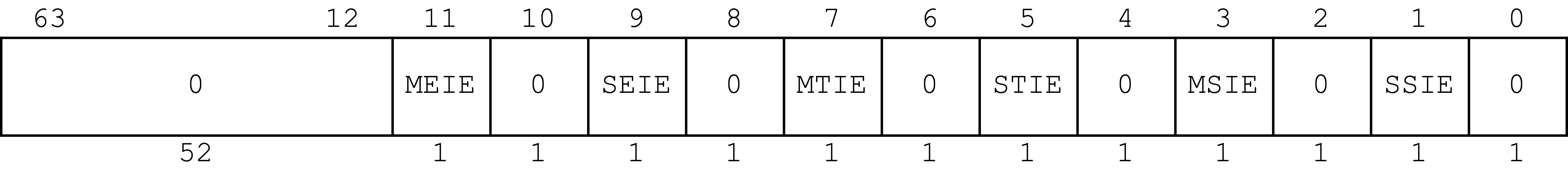 mieレジスタ
